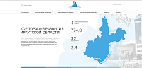 АО Корпорация развития Иркутской области